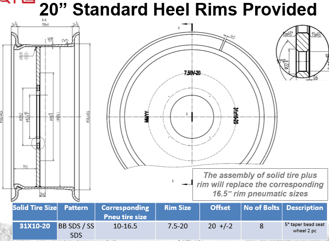 Чертеж и параметры дисков в сборе 31-12-20 (10-16,5) Чертеж и параметры дисков в сборе 31-12-20 (10-16,5)